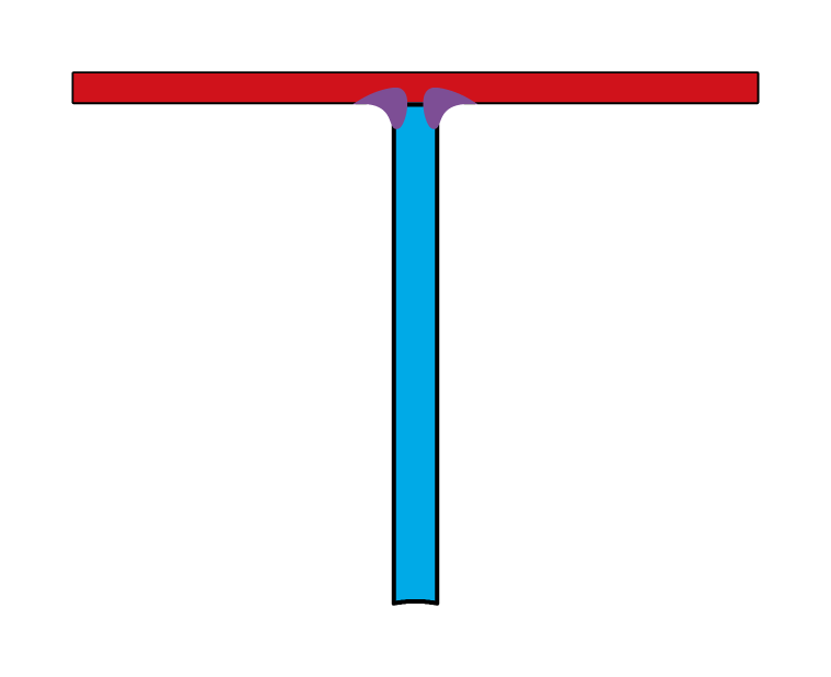 溶接技術の図解